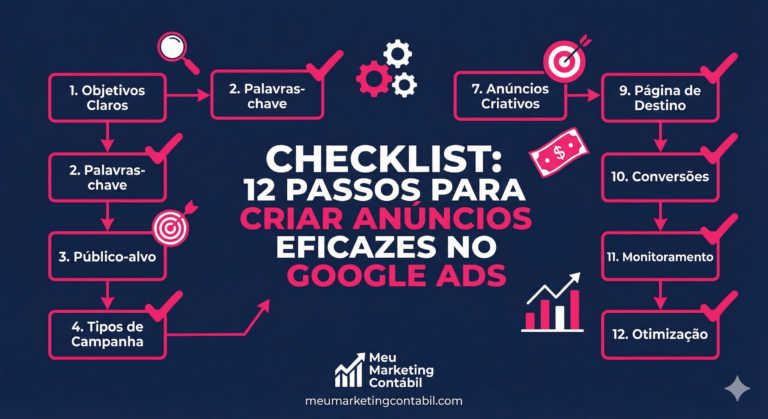 12 passos para criar anúncios eficazes no Google Ads para Contabilidade