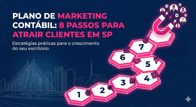 Plano de marketing contábil: 8 passos para atrair clientes em SP